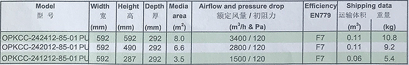 數(shù)據(jù)2.jpg